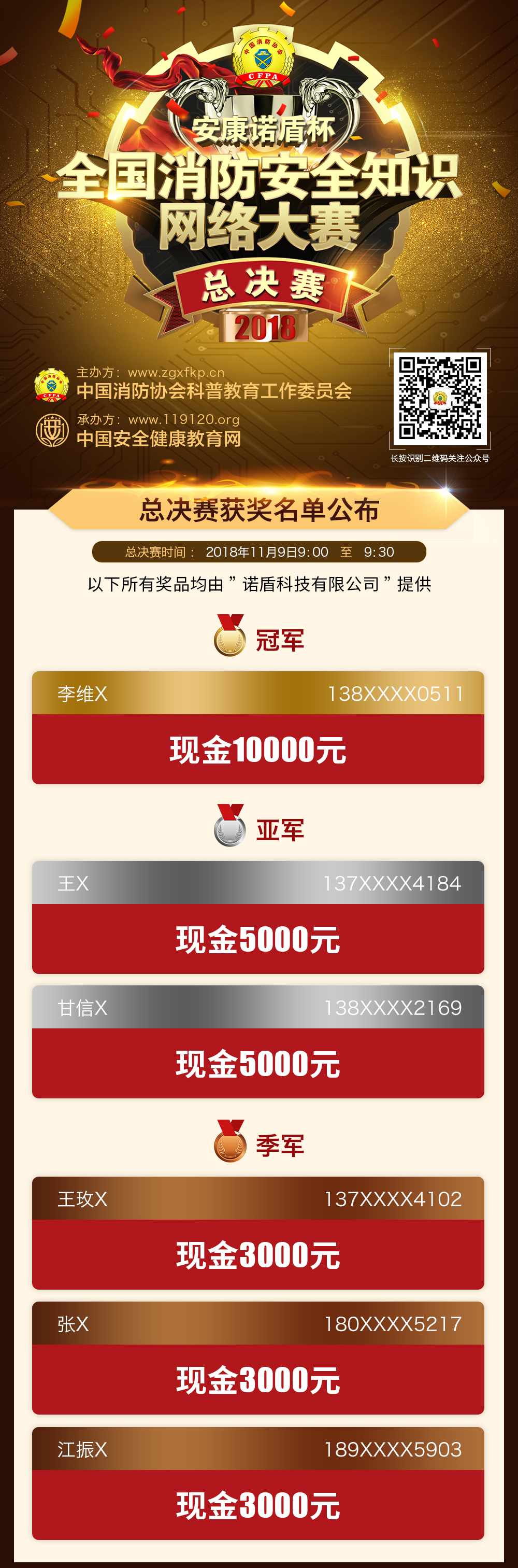 1542867969245754.jpg 獲獎(jiǎng)名單.jpg