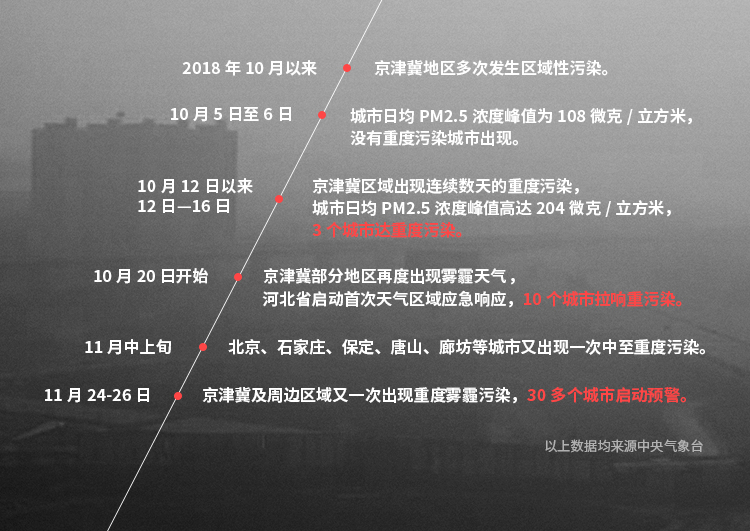 1543558043118079.jpg 時(shí)間二.jpg